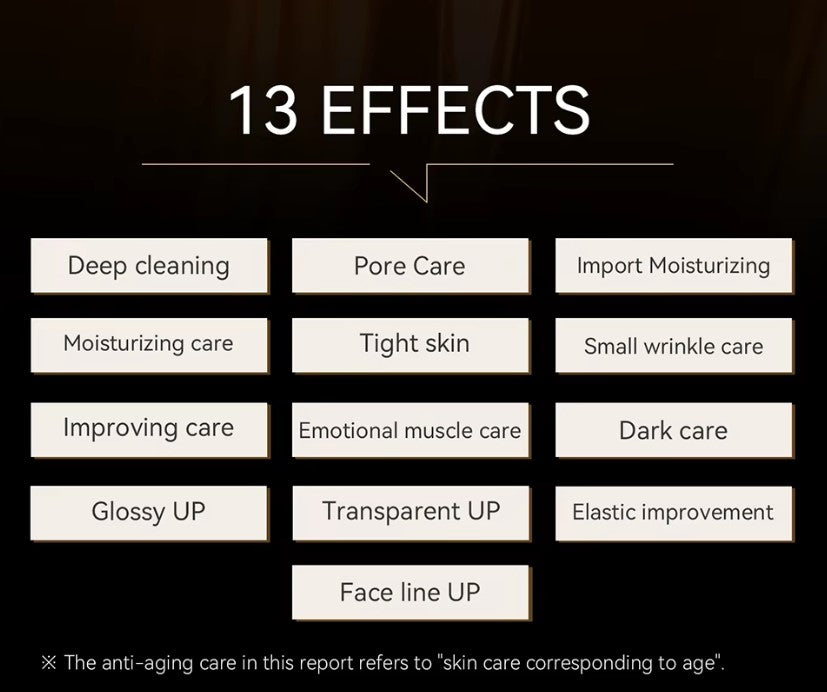 Experience salon-level skincare at home with the ANLAN Pro 18K Gold Multifunctional Skin Care Device – Upgraded Version.